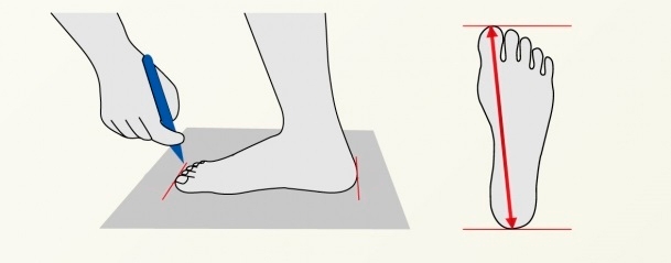 Как замерить стопу и определить размер обуви